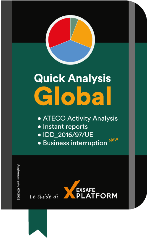 Quick Analysis Global