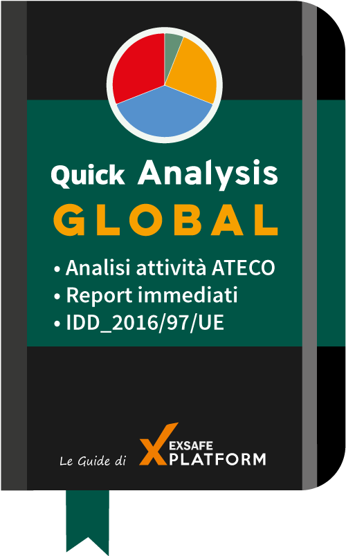 Quick Analysis Global