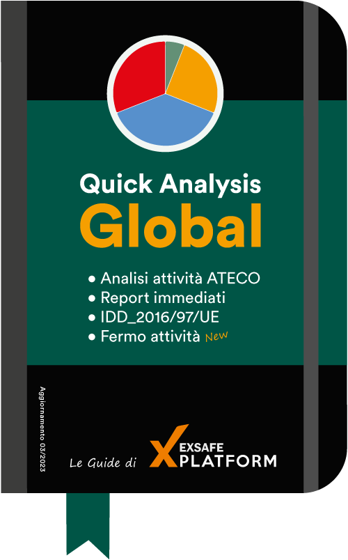 Quick Analysis Global