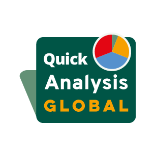 Quick Analysis Global