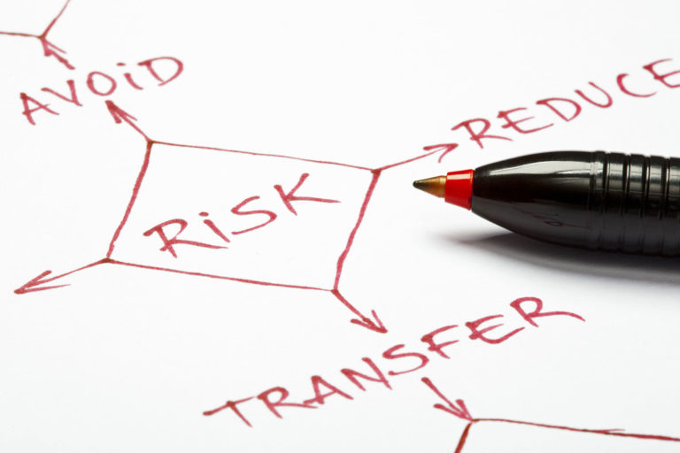 Le 5 fasi di un processo di risk management